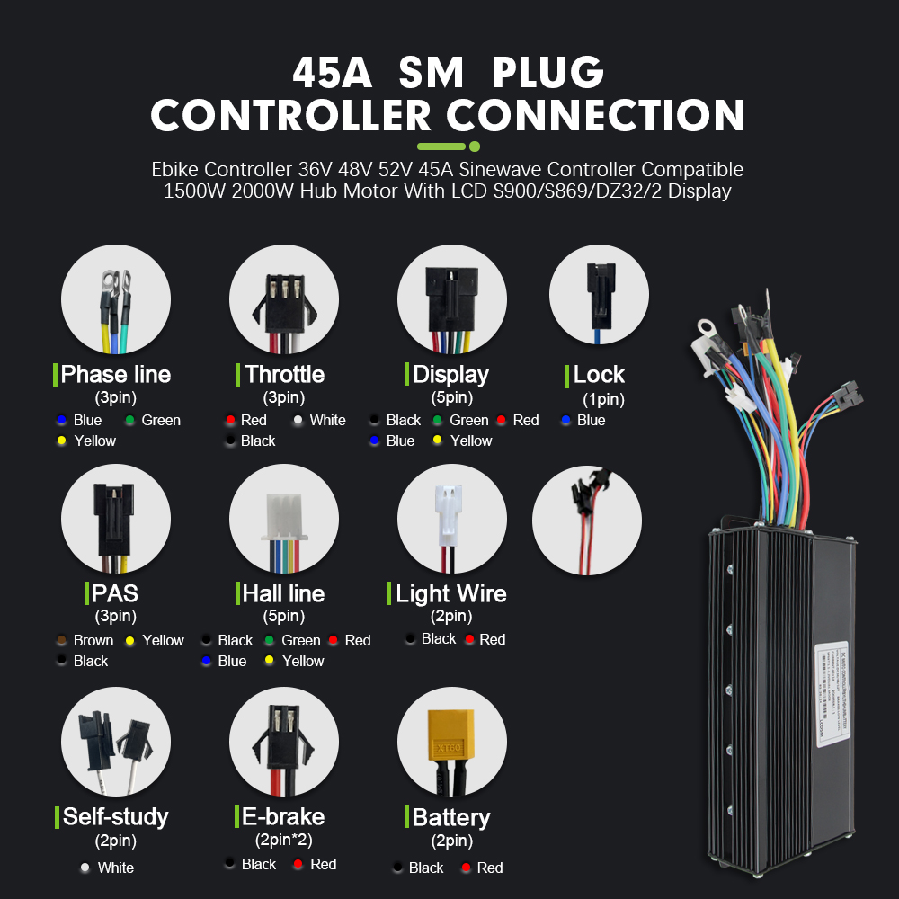 Contrôleur d'onde sinusoïdale  - Sine Wave Controller 48V 72V 80A avis et prix