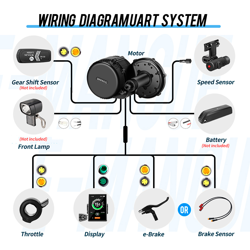 BAFANG BBSHD BBS01 BBS02B BBS0 - Bafang Bbshd 1000W Conversion Kit avis et prix