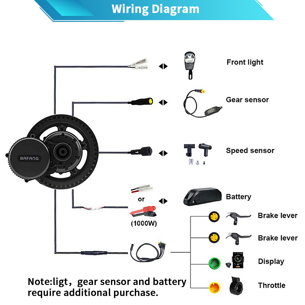 Kits de conversion de vélo éle - Mid Drive Motor Kit 52V 1000W avis et prix