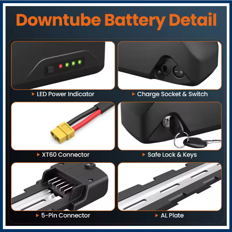 Batterie de vélo électrique 36 - Electric Bicycle Battery 72V 30Ah avis et prix
